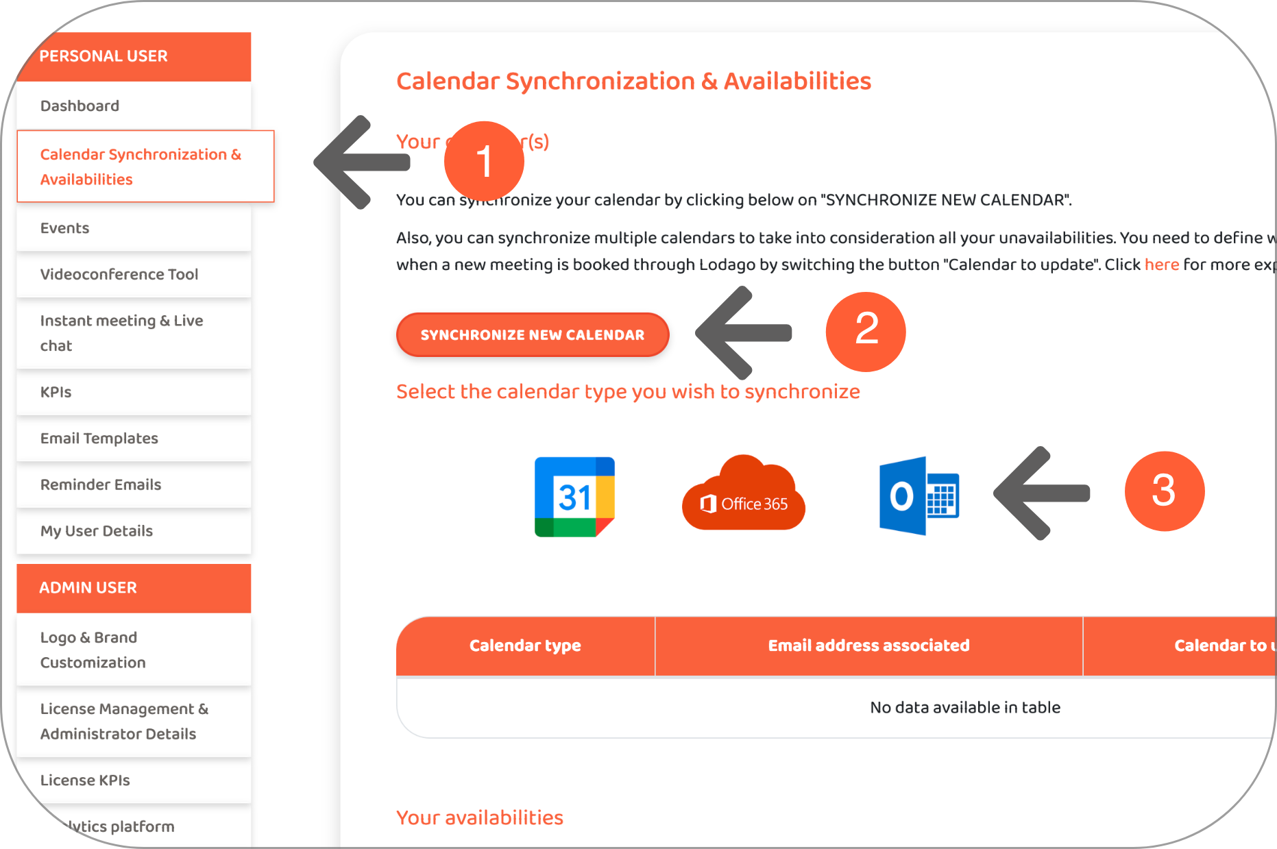 User guide - Synchronisation calendrier