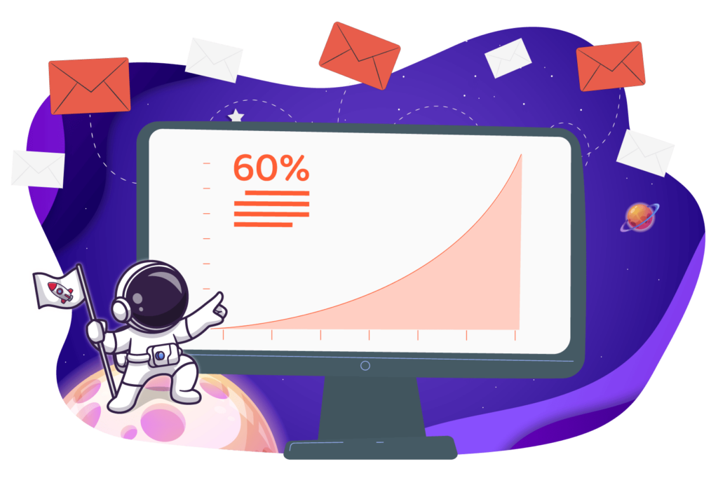 Increase your conversion rate by up to 60%